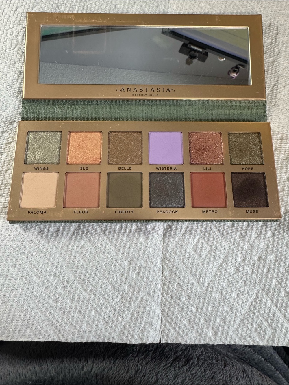 Anastasia Beverly Hills nouveau